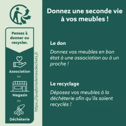 Gifi Aménagement Salle De Bain^Rangement pour tiroir plastique vert d'eau