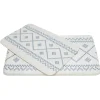 Gifi Aménagement Salle De Bain^Set tapis de bain 2 pièces