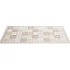 Gifi Nettoyage Et Entretien|Tapis antidérapant en vinyle